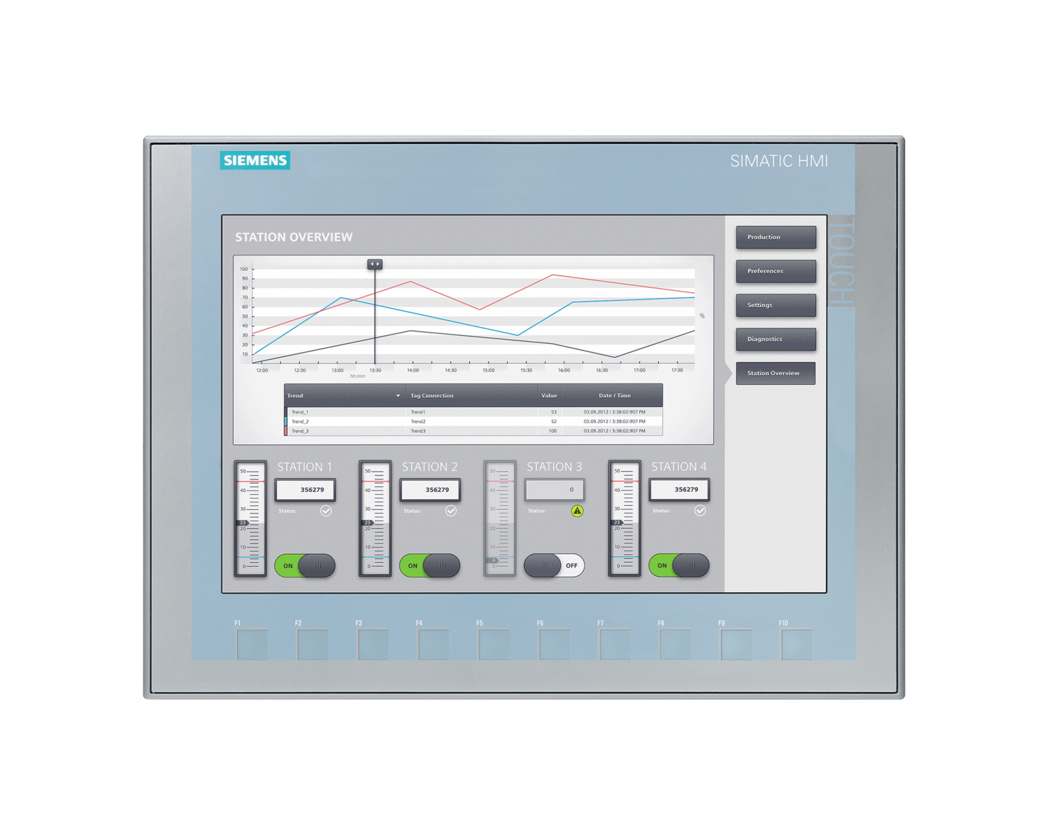 6AV2123-2MB03-0AX0 – Màn hình HMI Basic KTP1200 12″