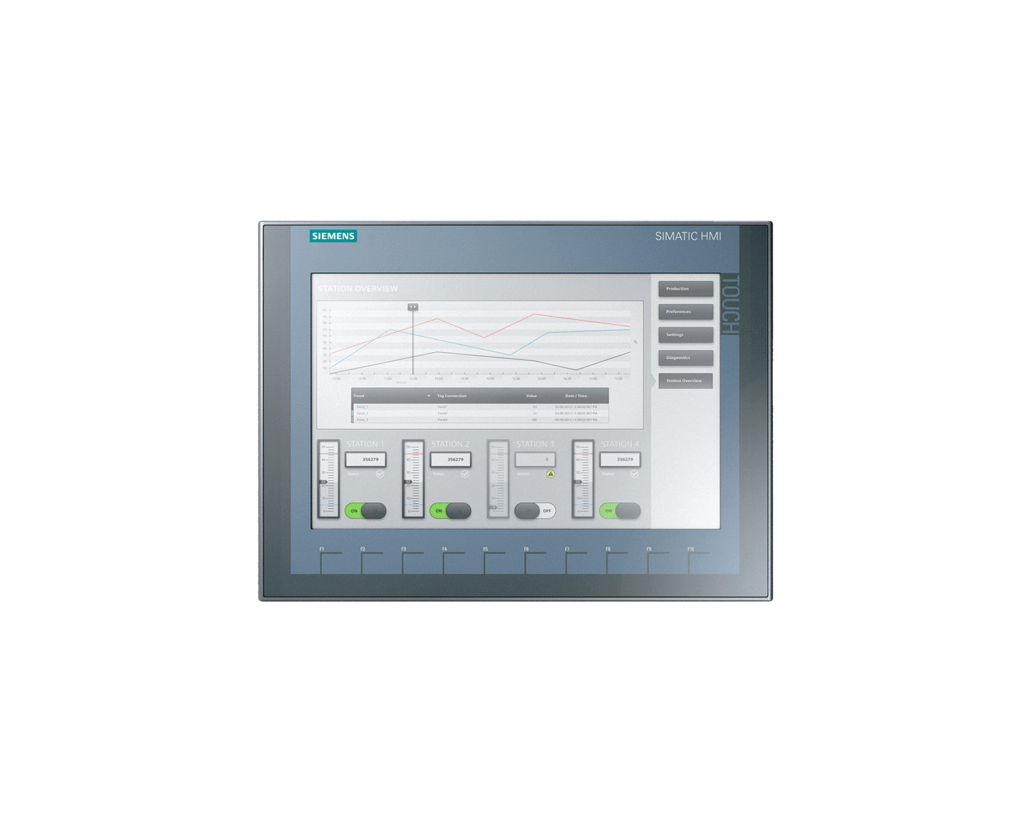 6AV2123-2MA03-0AX0 – Màn hình HMI Basic KTP1200 12″