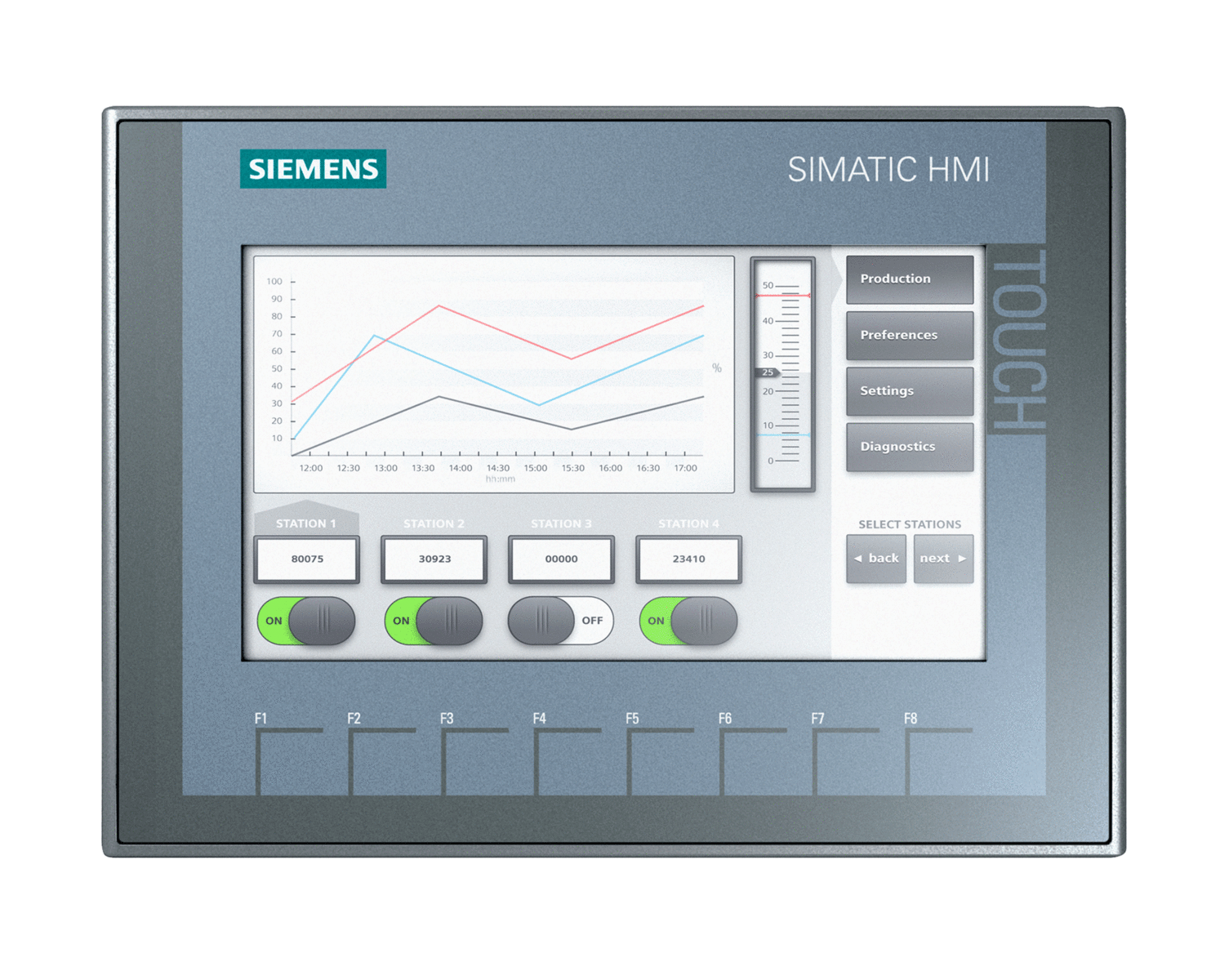 6AV2123-2GA03-0AX0 – Màn hình HMI Basic KTP700