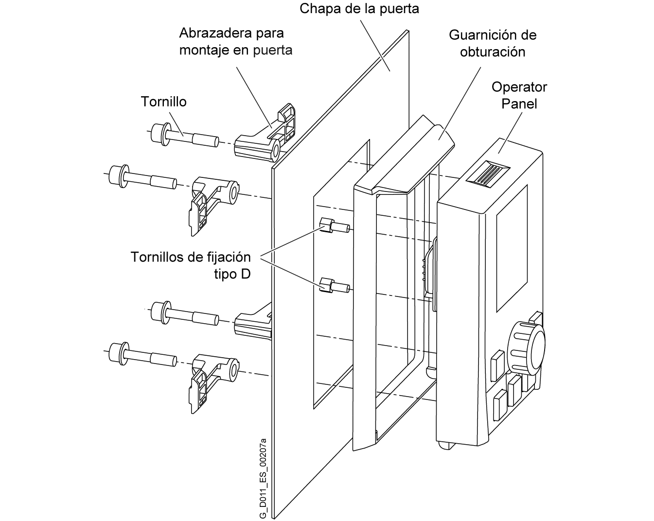 6SL3256-0AP00-0JA0 – SINAMICS G120 door mouting kit